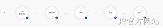 制作效果1