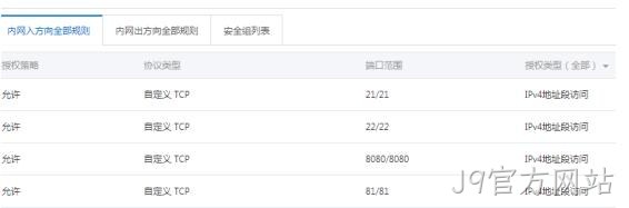 服务器入网
