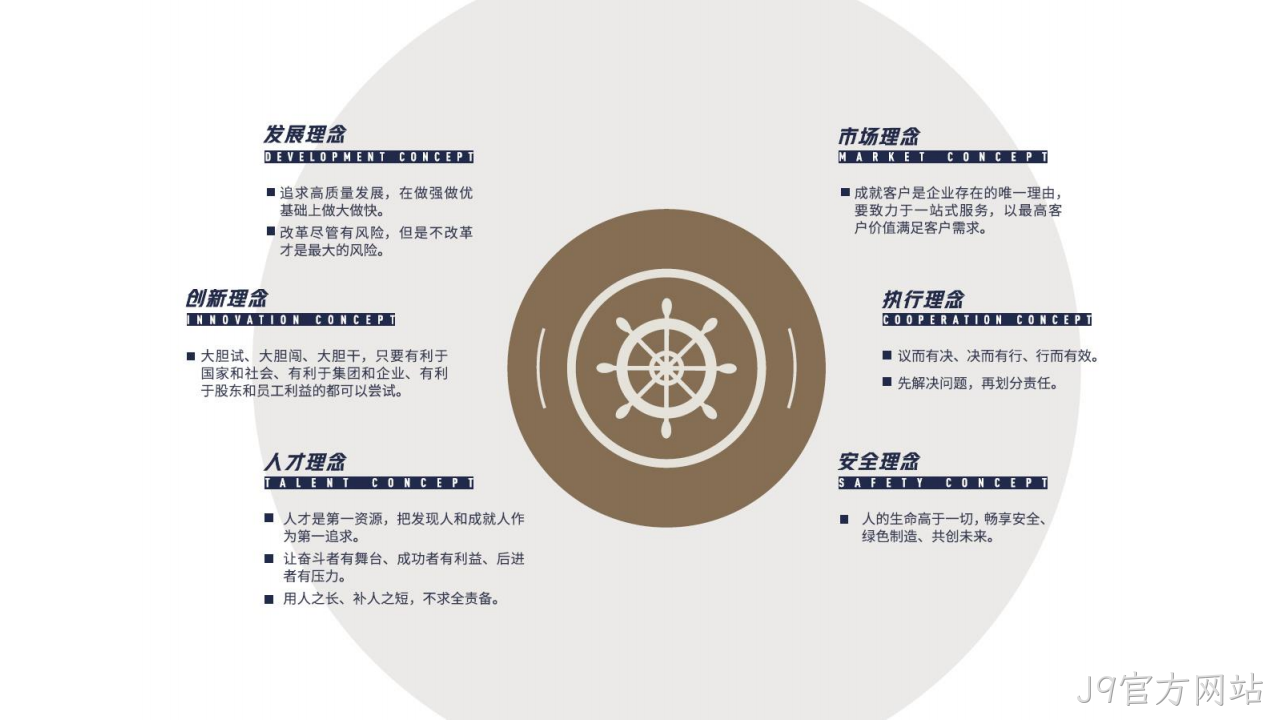 网站策划方案10