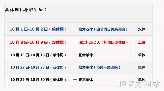 J9官方网站国庆放假