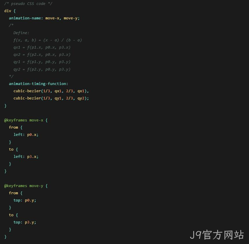 这个怎么运作