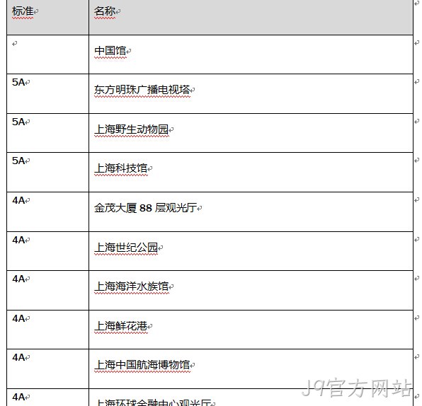J9官方网站