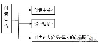 J9官方网站发图