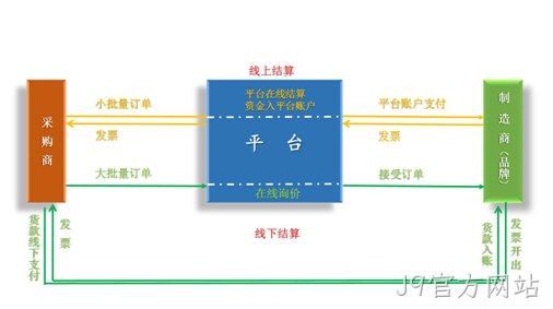 啊打发