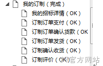 原型图