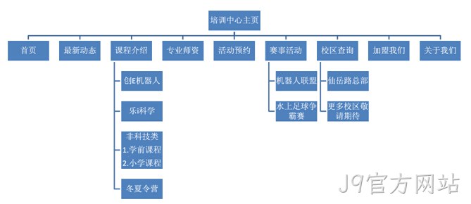 J9官方网站