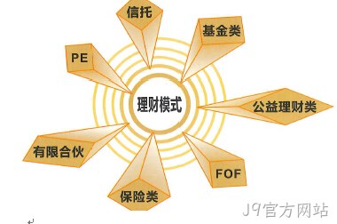 J9官方网站签约新闻