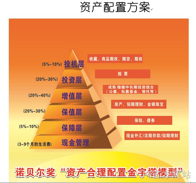 J9官方网站签约弘达
