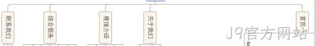 会展网站