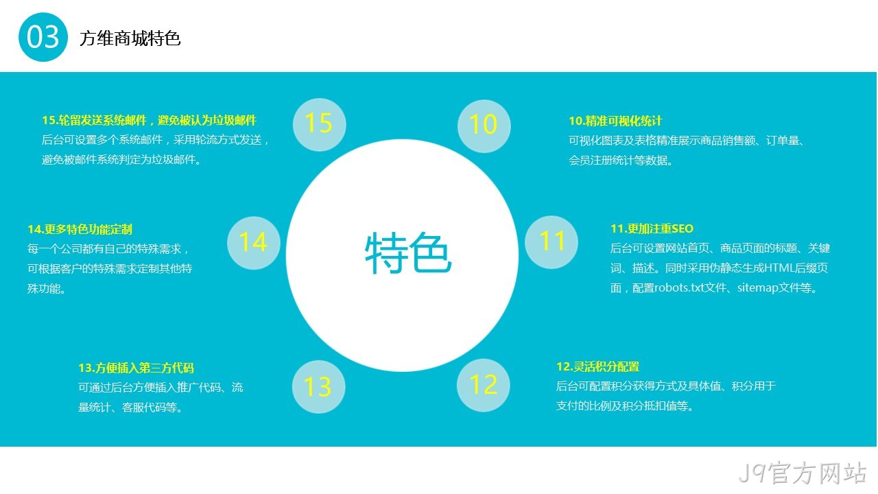 J9官方网站商城特色3