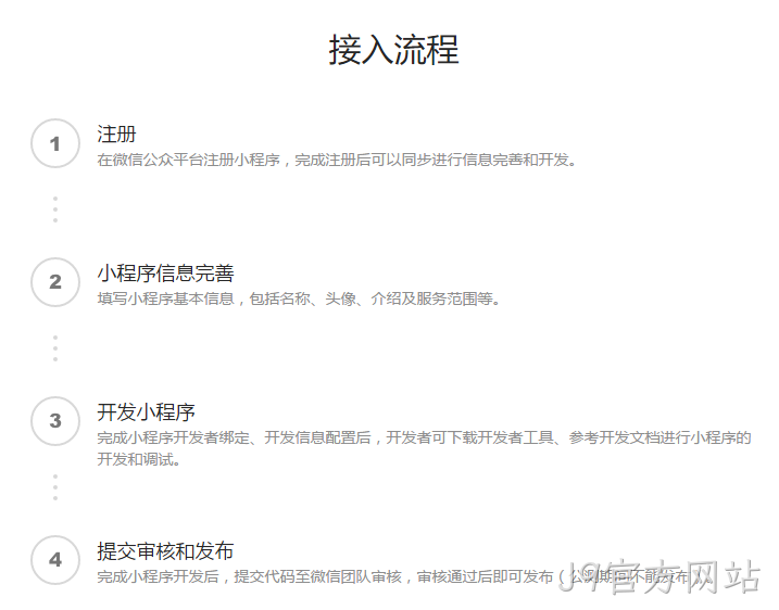 微信小程序注册流程