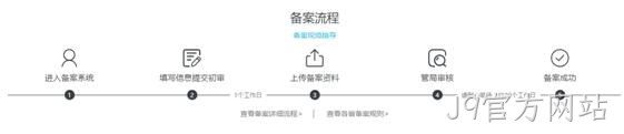 备案流程