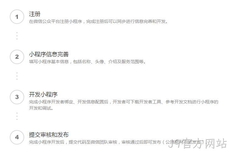 微信小程序注册流程