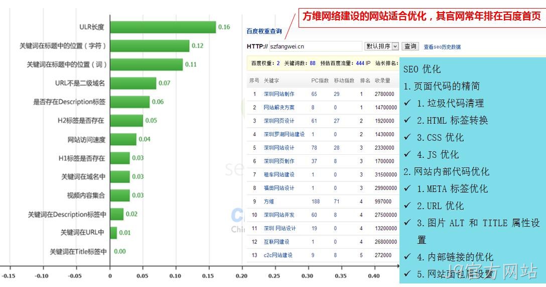 J9官方网站网站制作细节