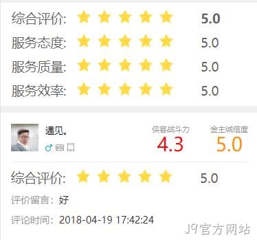 评价结果
