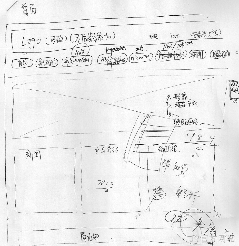 J9官方网站签约普泽欣电子
