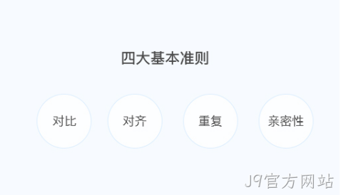 排版基本准则