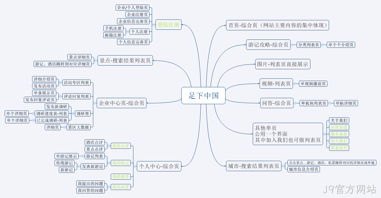安防J9官方网站
