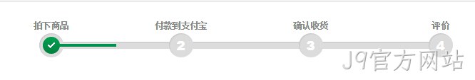 付款流程
