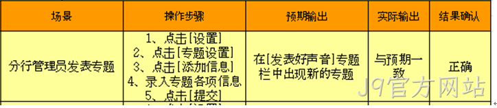 网站测试
